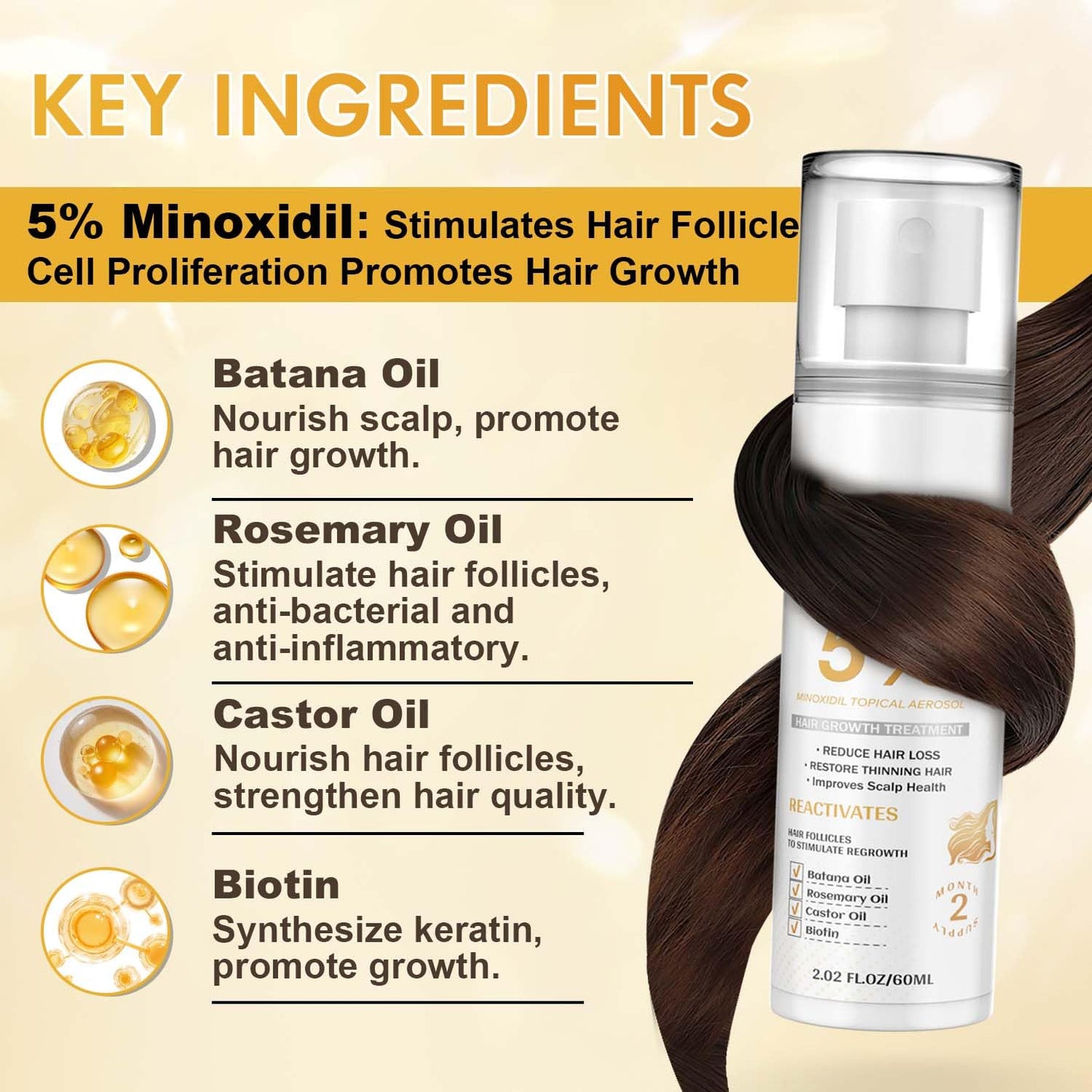 Minoxidil for Men and Women, Hair Growth Biotin Serum with Batana and Rosemary for Hair Beard Regrowth Treatments Extra Strength Hair Loss Solution, Clinically Proven to Regrow Thicker