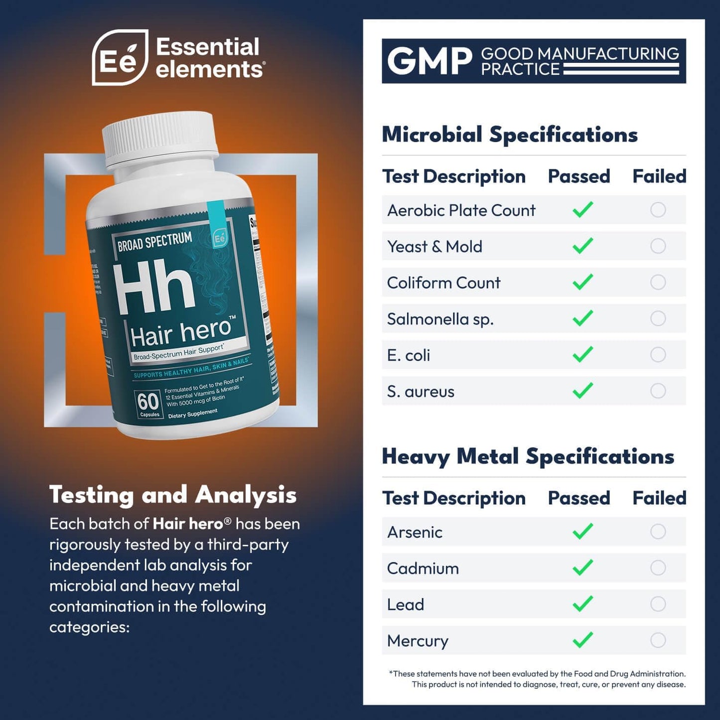 Essential Elements® Hair Hero™ - Hair Vitamins for Men - Broad-Spectrum Support with 5000 mcg Biotin - 60 Count - 30 Servings (2-Pack)