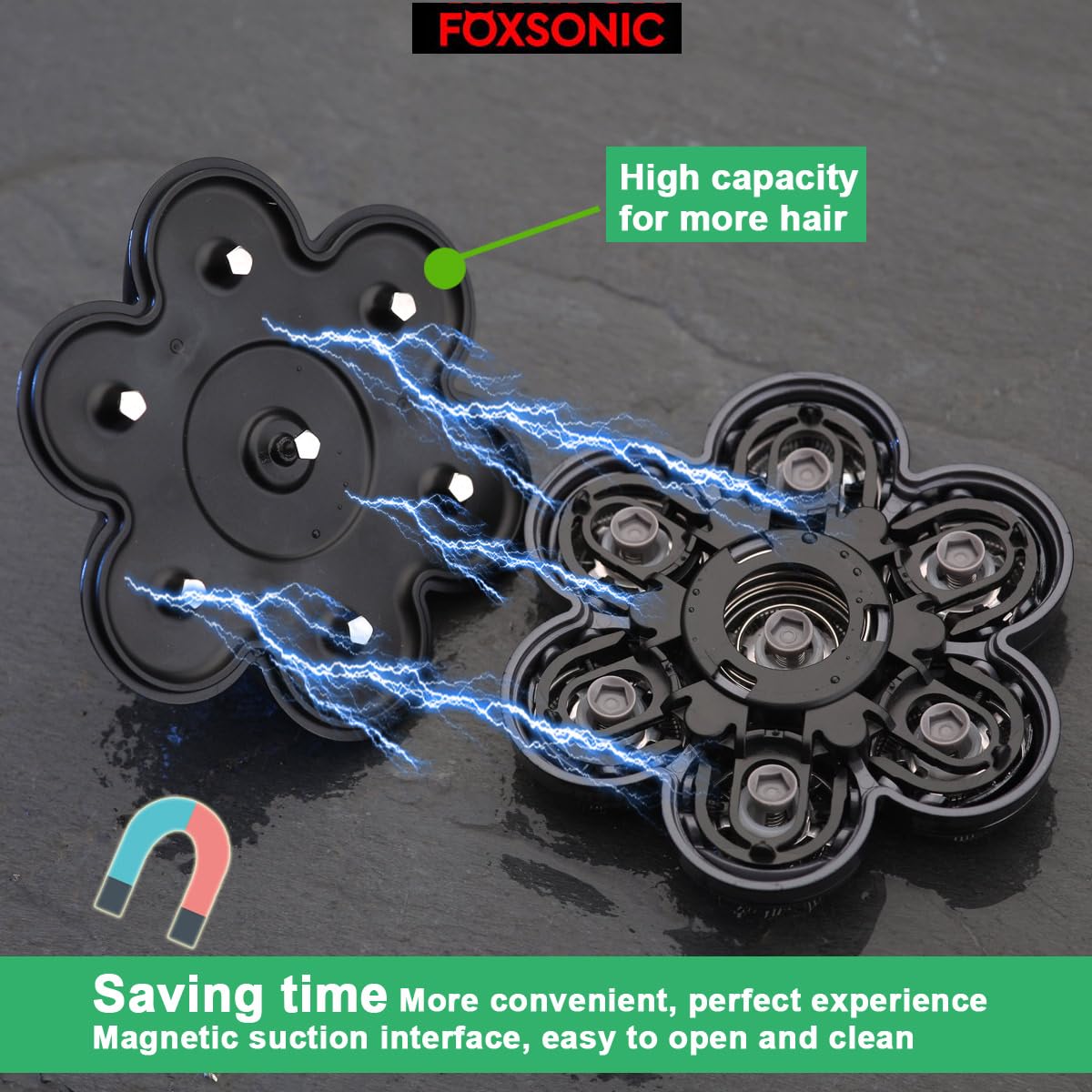 Universal Magnetic 7 Blades Head Shaver Replacement Blades Compatible with Wyklaus SHPAVVER Head Shaver and Other Brands Head Shaver (CX7 BLACK)