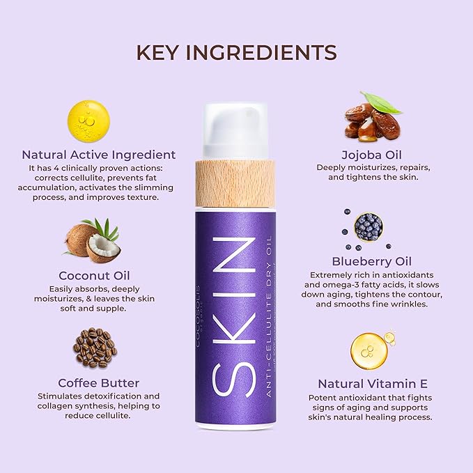 COCOSOLIS SKIN Anti-Cellulite Massage Oil | Organic Oil for Skin Tightening Cellulite Treatment | Corrects “Orange Peel” Skin | Natural Ingredients & Vitamin E (110 ml)