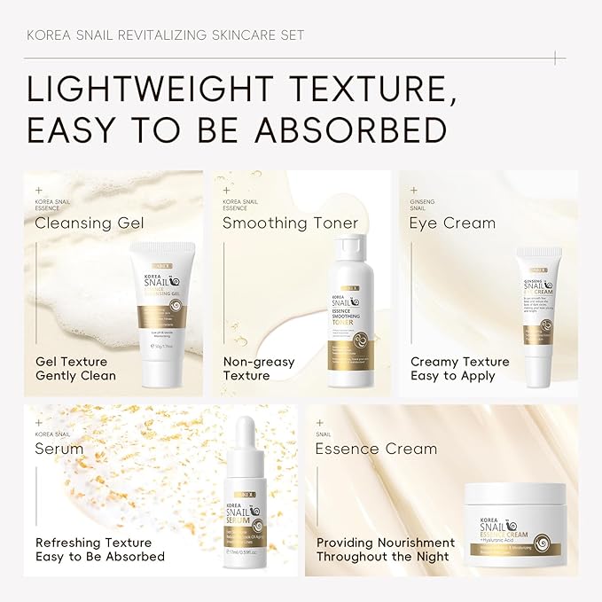 Hydrated Skin Care Mini Set ,Travel Essentials Cleanser, Makeup Remover, Serum，Moisturiser & Eye Cream ,Vegan & Anti-Aging-Free Facial Mini Kit(5 Piece)