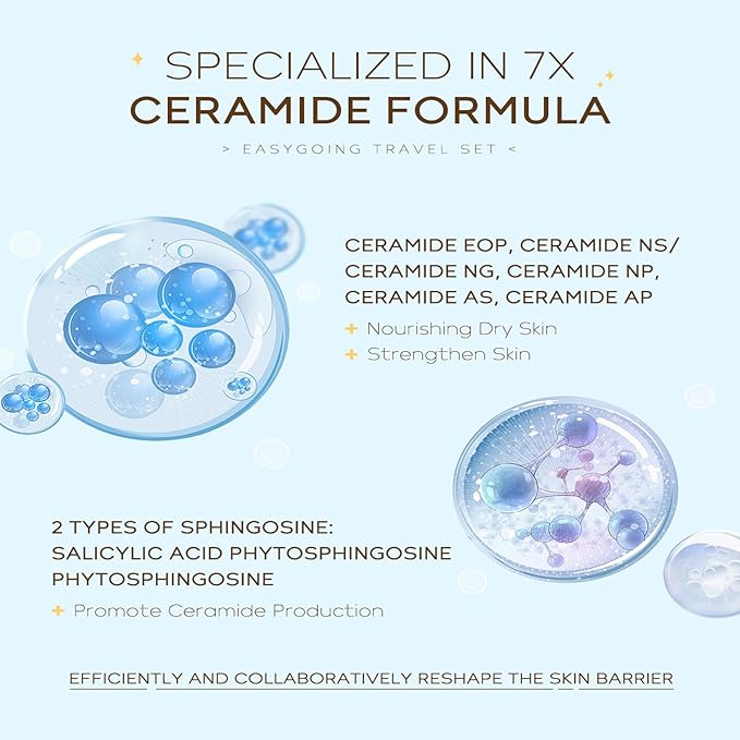 Hydrating Skin Care Set Travel Kit, Gifts for Women and Teenage Girls, 4 Piece Skincare Essentials Set Mini Travel Size With Facial Cleanser, Cream, Serum, Sunscreen - Travel Essentials Gift Set