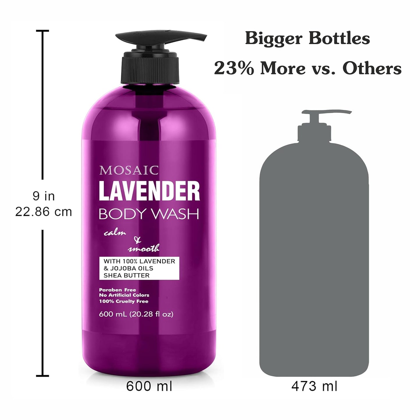 AnatoliaDaphne Lavender Body Wash and Shower Gel with Vitamin E for Jock Itch, Eczema, Ringworm, Body Odor, Body Wash Women & Men with Added Body Oils, LARGE 20.2 FL Oz Bottle.