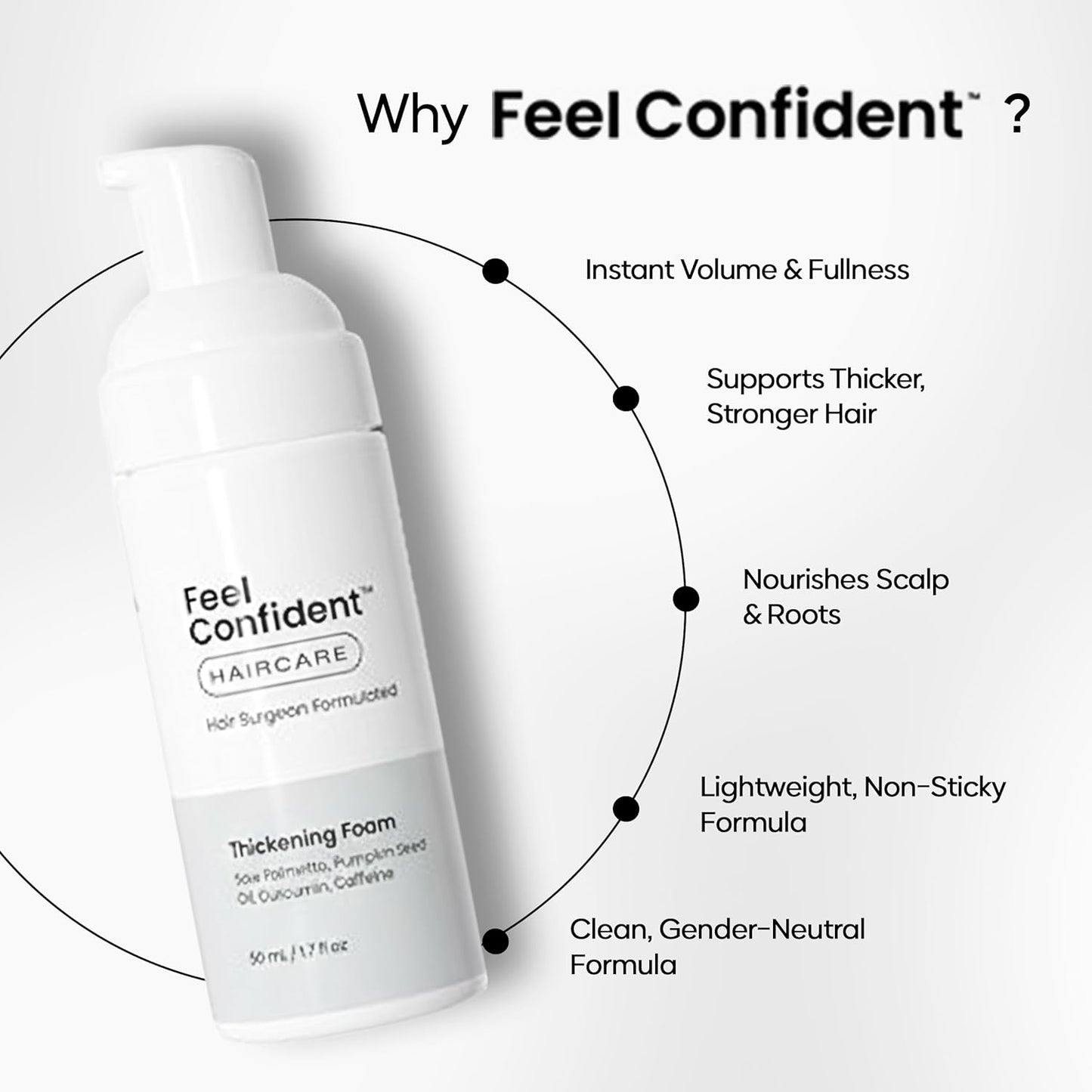 Haircare Thickening Foam - Hair Surgeon Formulated, 1.7 oz / 50 mL Foam Pump, White