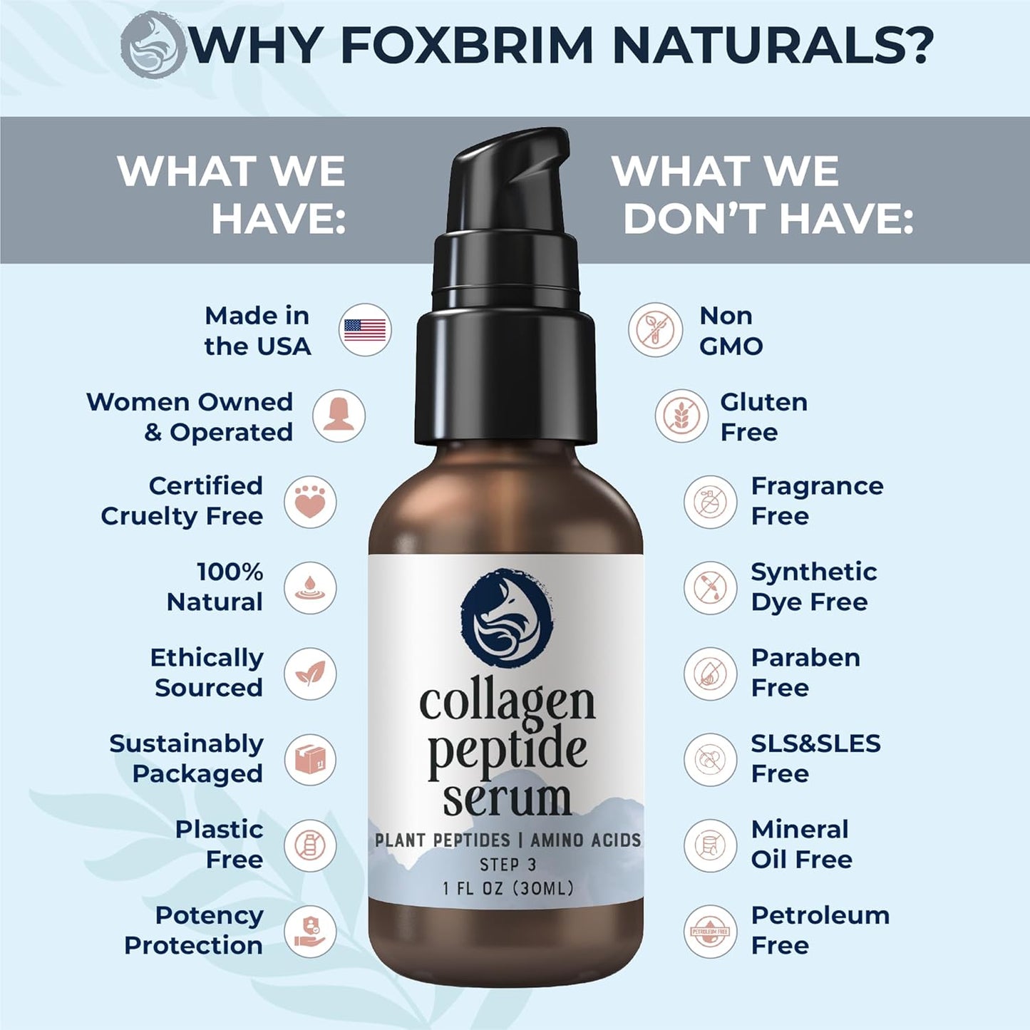 Peptide Collagen Serum 1 oz – Gentle Anti-Aging Hydrating Serum for Sensitive to Dry Skin | Reduces Wrinkles | Firms & Plumps | Supports Smooth, Firm Complexion | Made in USA