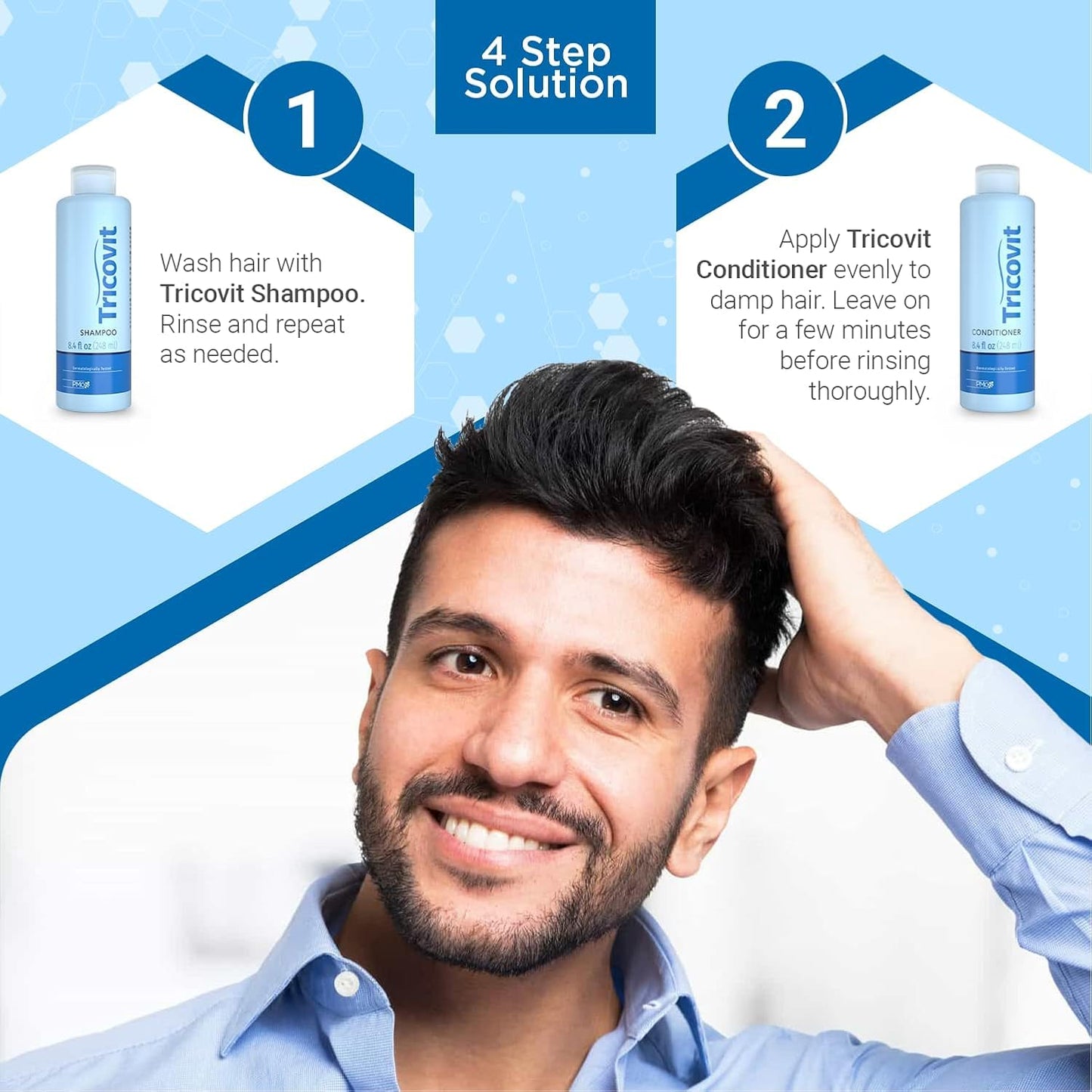 Tricovit Forte Hair Loss Treatment - Hair Growth Products for Women & Men Developed by Dermatologists - DHT Blocker & Sebum Regulator for Strengthening Follicles & Balancing Scalp (5 Ampoules)