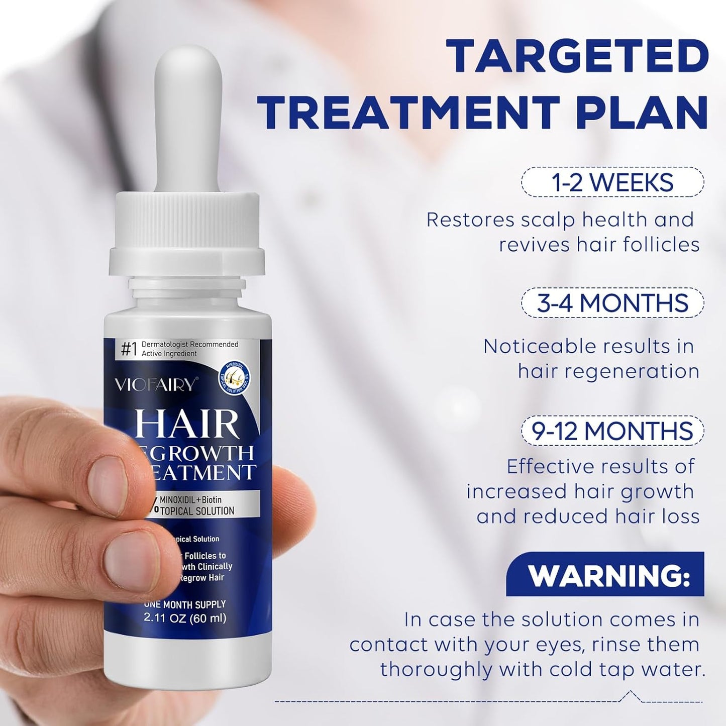 5% Minoxidil for Men, Hair Regrowth Treatment for Thinning Hair and Hair Loss, Topical Solution - 1 Months Supply - Dermatologist recommended (Pack of 1)