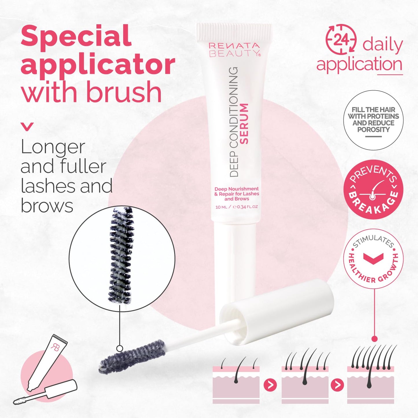 RB RENATA BEAUTY Lash and Brow Conditioner Serum – Regenerating & Repairing Serum – Deep Conditioning Eyebrow & Eyelash Conditioner for post-Lamination and Lash Lift Aftercare and Daily Care