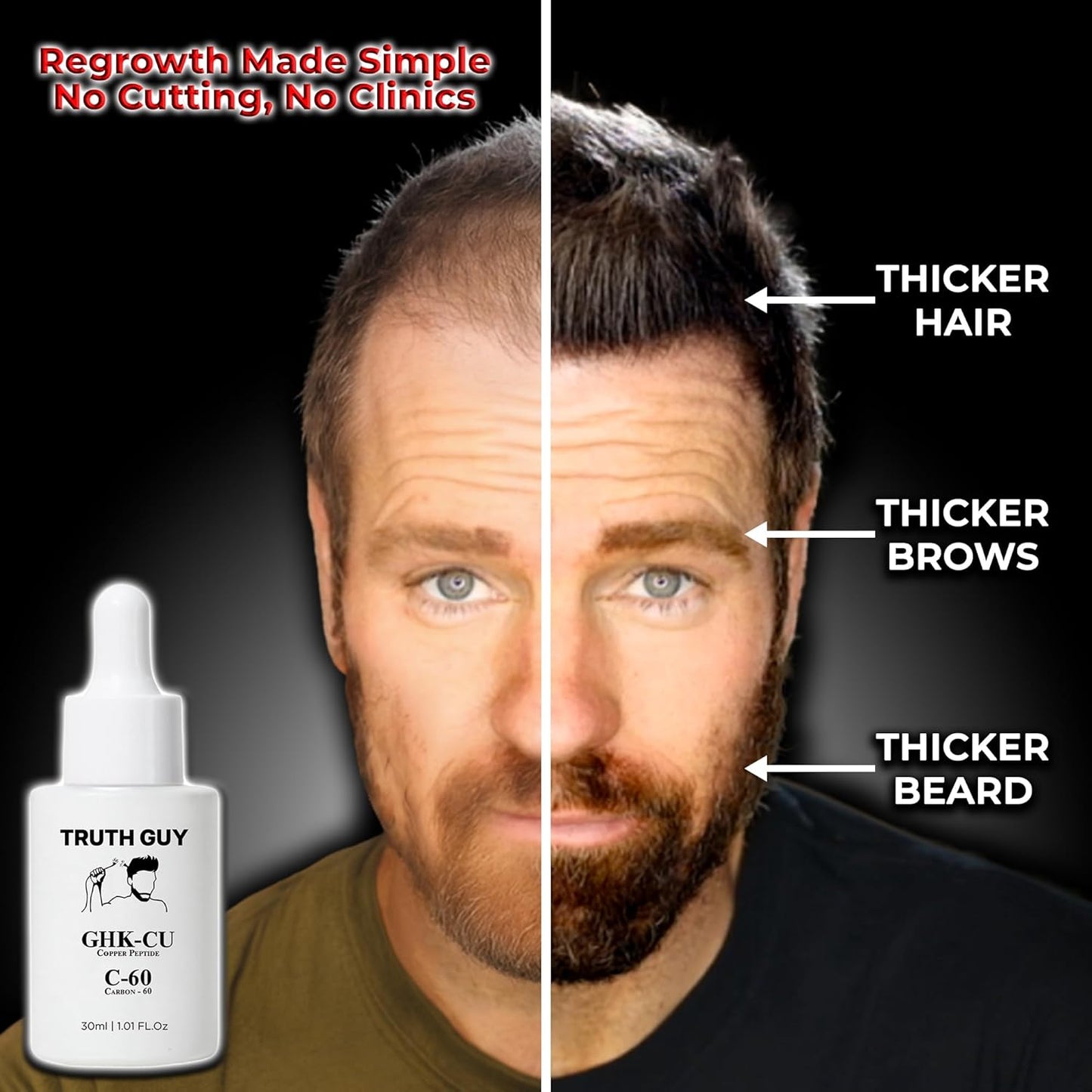 Truth Guy GHK-CU Copper Peptide Serum For Men and Women, With Carbon-60 for Fuller, Thicker Hair, Beard, Brows, and Lashes - One Month Supply