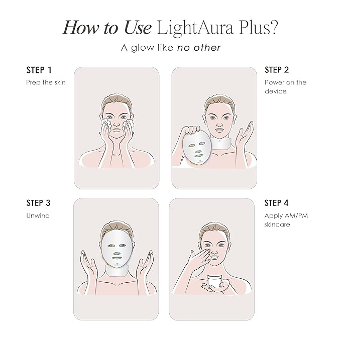 LightAura Plus LED Light Therapy Mask by Project E Beauty | LED Face & Neck Mask | Skin Rejuvenation | 7 Colors | Anti Aging | Reduce Wrinkles | Anti-inflammation | Brightening Skincare Mask
