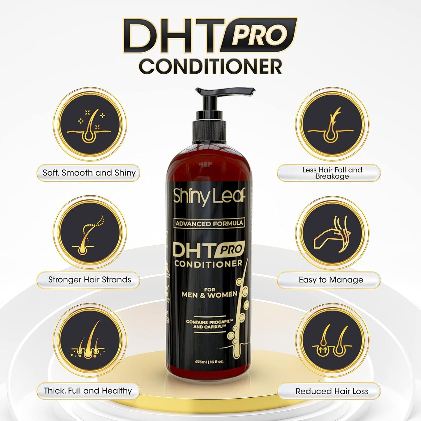 Shiny Leaf Hair Loss Conditioner for Women & Men - DHT Blocker Included, Paraben & Sulfate Free Biotin Conditioner, Thickening Formula for Thinning Hair, Safe for All Hair Types - USA Made, 16oz