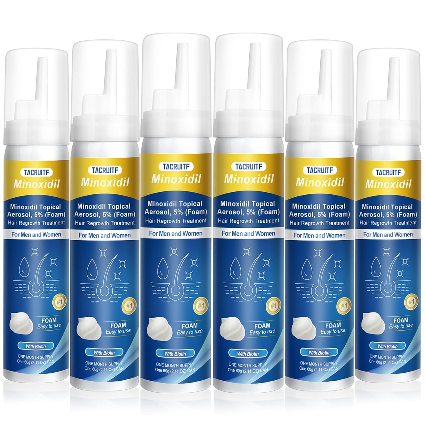 5% Topical Minoxidil Foam, Minoxidil for Men and Women, Infused with Biotin, Hair Growth Treatment, Supports Thicker, Fuller, Healthier Hair & Beard (Foam,6 x 2.11oz,6 Month's Supply)