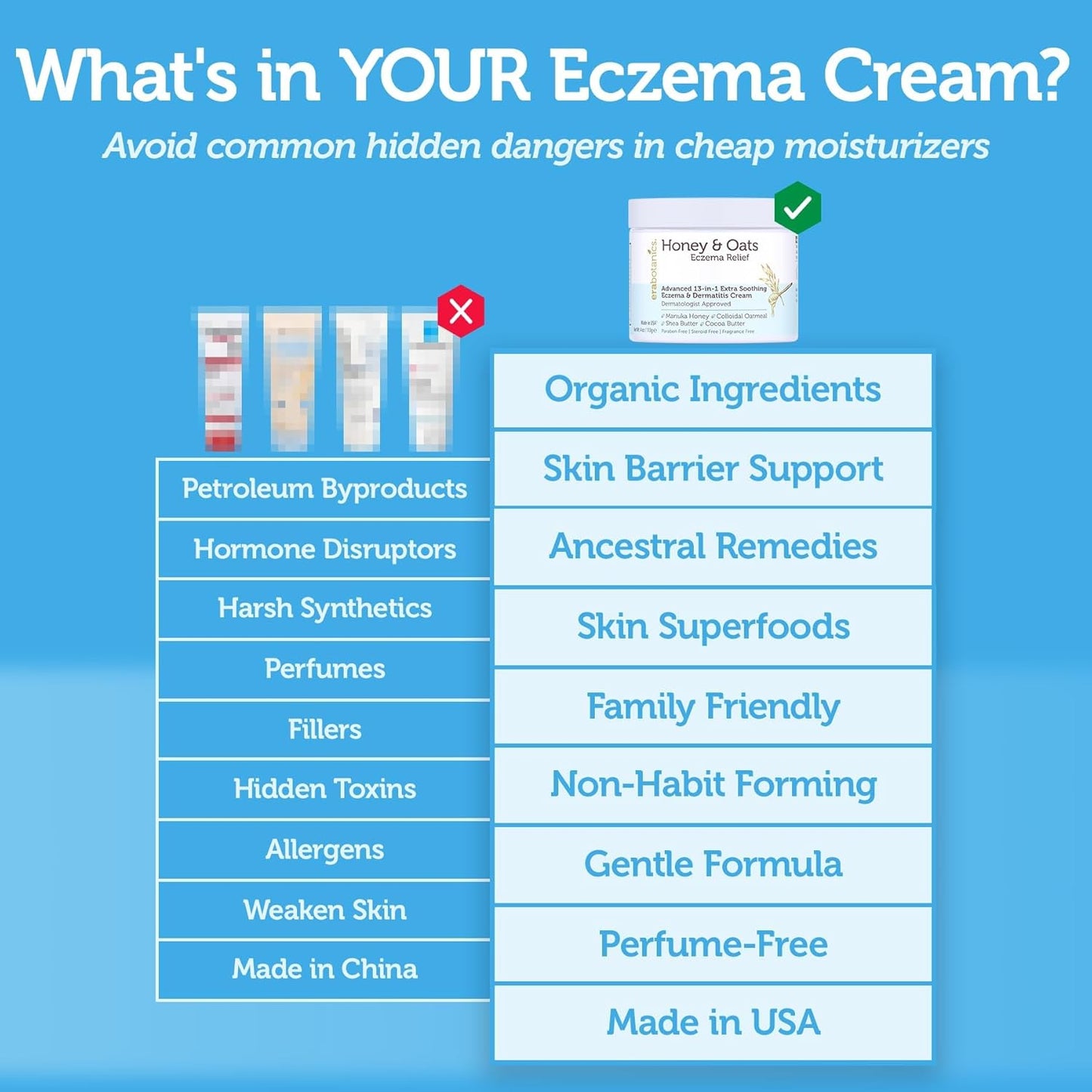 Eczema Cream with Manuka Honey & Colloidal Oatmeal – Extra Strength Anti Itch Cream for Dry, Sensitive Skin – Dermatitis & Itchy Skin Relief Moisturizer for Adults & Kids– Steroid Free Face & Body Use