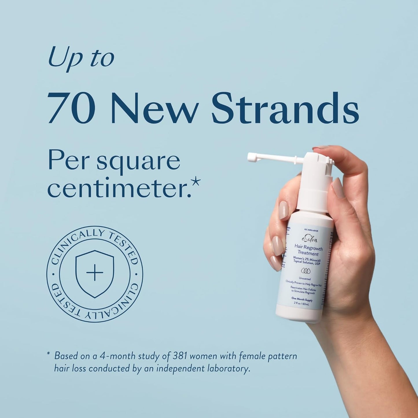 eSalon Thinning Hair Bundle, Root Touch Up + Brow Powder (Dard Blonde), 2% Minoxidil Hair Regrowth Treatment, Densifying Scalp Serum with Procapil + Redensyl