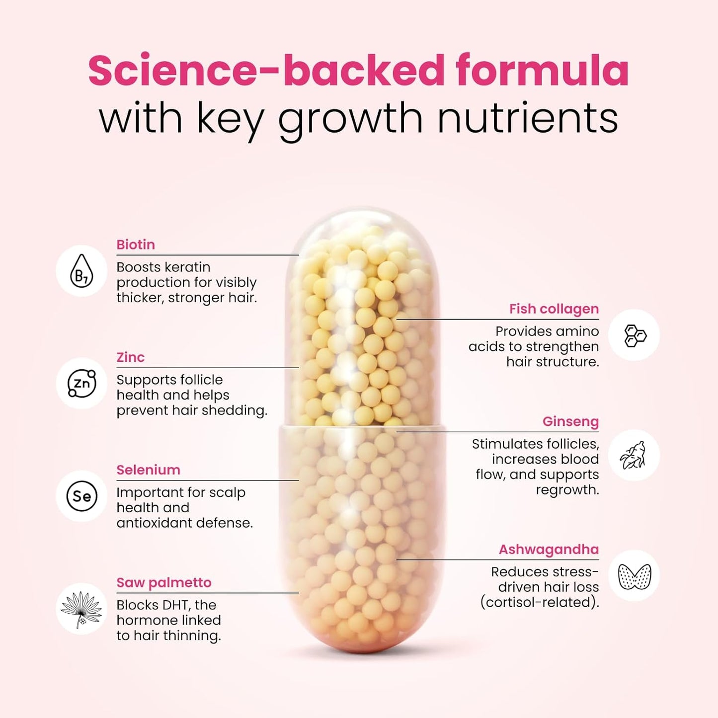 Trybello Daily Hair Booster Capsule - Hair Vitamins for Hair Loss for Women with Biotin & Collagen - Multivitamin for Women, All-Natural Hair Growth Support, Thicker, Fuller Hair Formula - 30 Servings