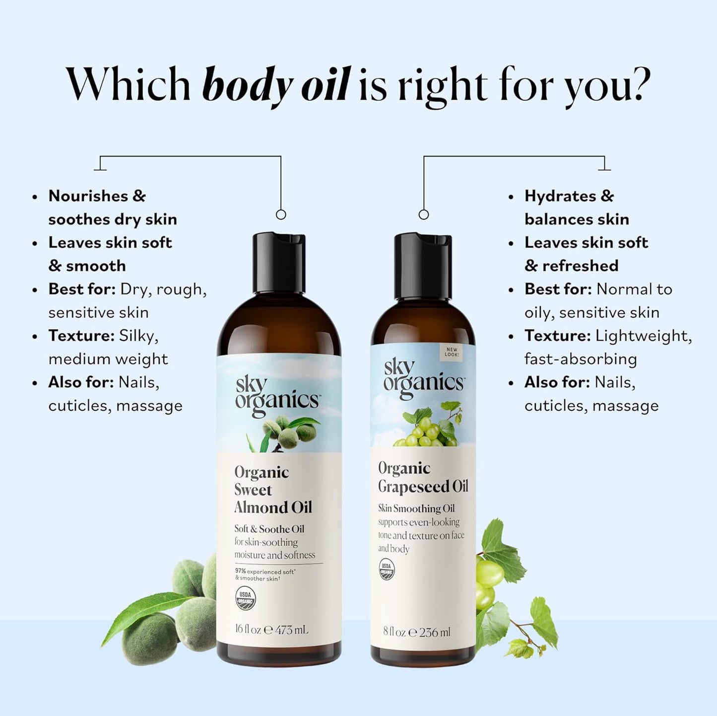 Sky Organics Organic Grapeseed Oil, Skin Smoothing Oil to Support Healthy and Even-Looking Skin Tone and Texture on Face and Body, for All Skin Types, 100% Pure & Cold-Pressed, 8 fl. Oz