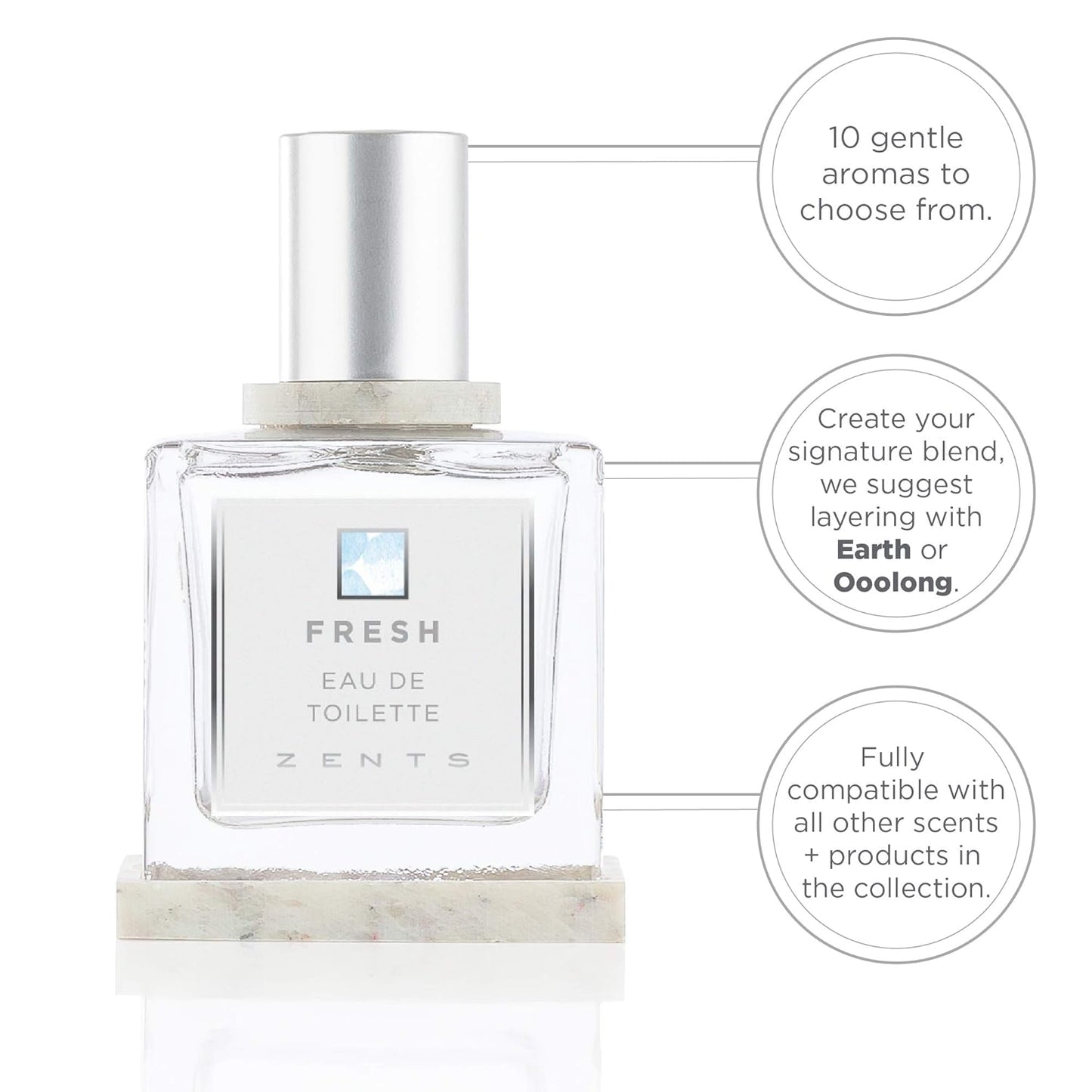 Zents Eau de Parfum (Fresh) for Women & Men | Long-Lasting Clean Fragrance with Linden Blossom, Cucumber & Lemon | Crisp & Refreshing Scent | 1.69 oz