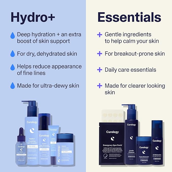 Curology Hydro+ Eye Gel, Hydrating Under Eye Cream with Hyaluronic Acid and Caffeine, 0.5 fl oz