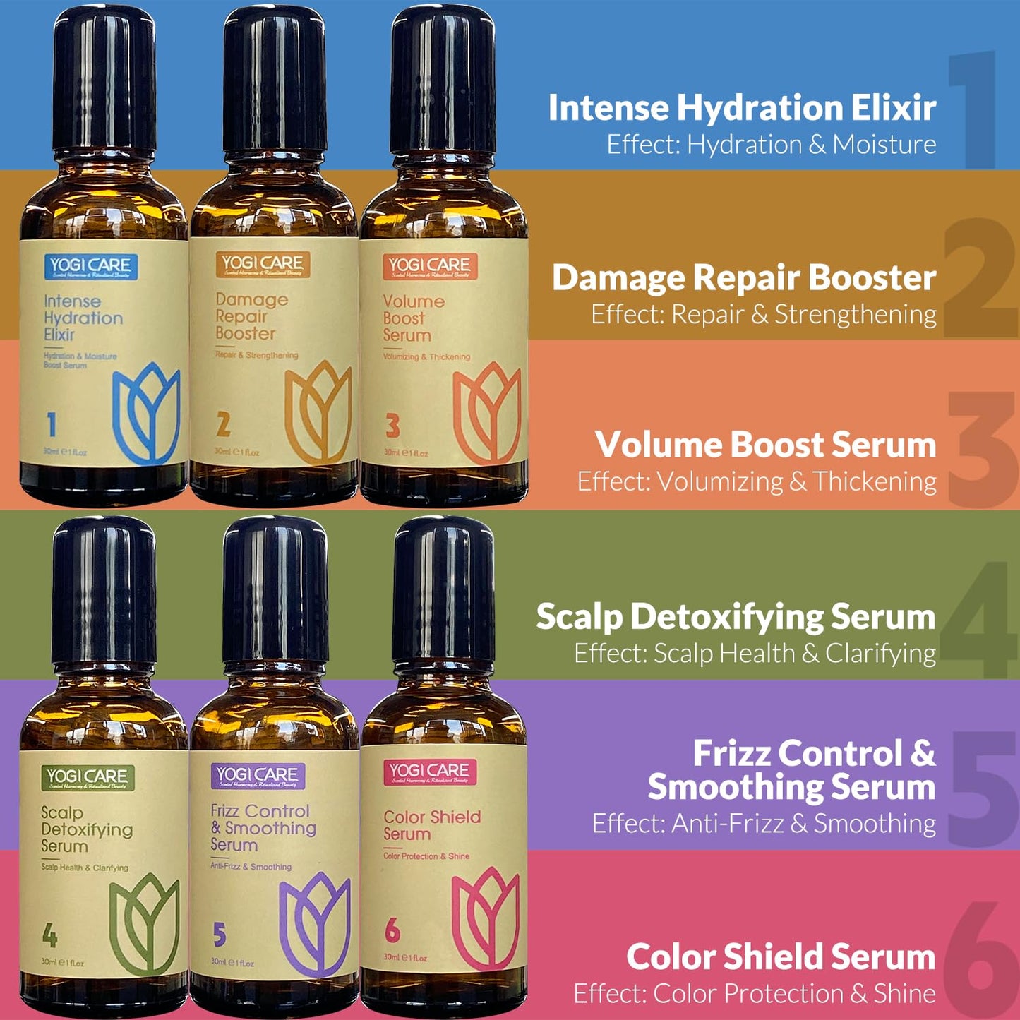 Aroma Therapy Pre-Wash Hair Oil Serum 30ml / 1 Fl.oz (Anti-Frizz & Smoothing)