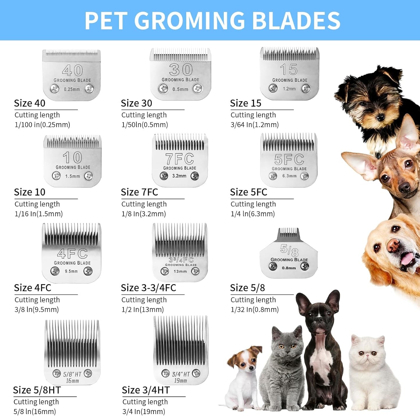 4FC+5FC+7FC+3-3/4FC Detachable Dog Grooming Blades, Compatible with Andis, Oster A5, Wahl KM10 Series Clippers, Silver (4 Packs)