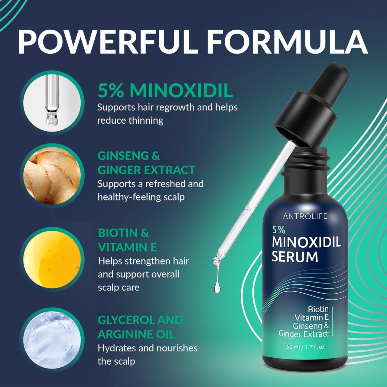 Minoxidil for Men 5% - Hair Growth, Beard Growth Kit Minoxidil 5 Percent + Vitamin E, Ginseng, Ginger Extract, Biotin Hair Growth Serum - Anti Hair Loss, Regrowth Treatment