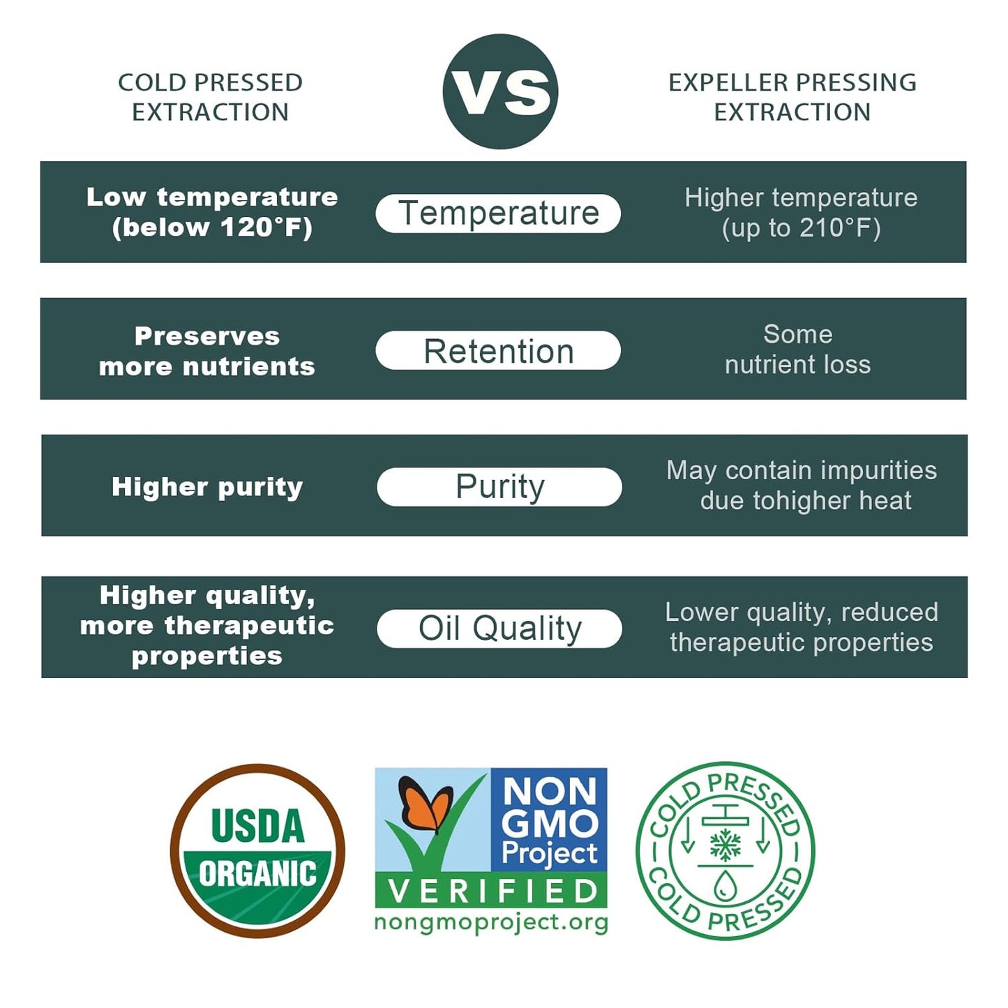 Castor Oil Organic Cold Pressed Unrefined Glass Bottle 100% Pure for Hair Growth Eyelashes Brows Castor Oil Packs, Natural Skin Moisturizer, USDA Certified Hexane Free Vegan 16 oz (473ml)