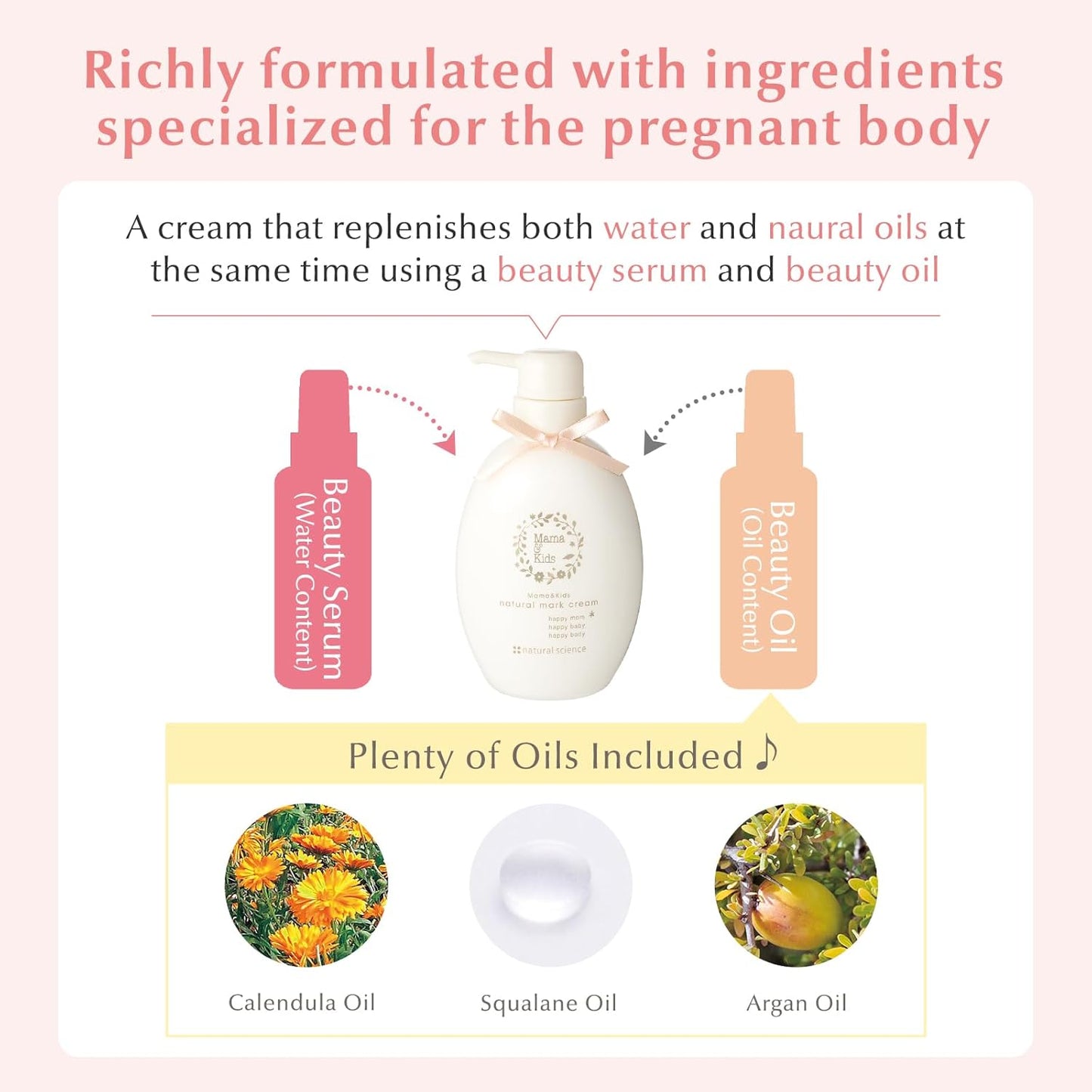 Mama&Kids Natural Mark Cream 16.58 oz (470g), Stretch Mark Cream For Pregnancy, A moisture-rich cream, Pregnancy Skin Care