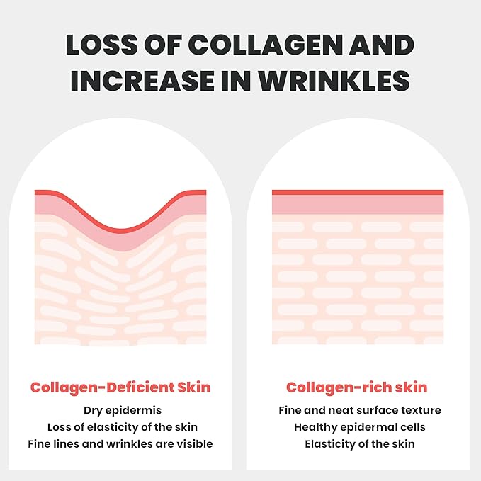 Dianzan Bio-Collagen Real Deep Mask,Overnight Hydrating Face Mask with Hyaluronic Acid & Collagen, Korean Formula for Dry, Sensitive Skin - Tightens Pores, Firms Skin, Reduces Fine Lines,35g x 4ea