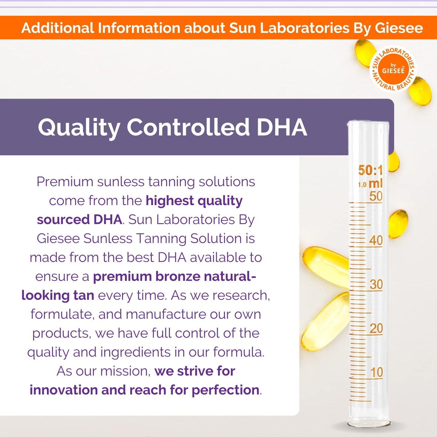 Sun Laboratories By Giesee Dark Sunsation Spray Tan Solution 1/2 Gallon - Professional Self Tanner, Spray Tan, Fake Tan, Airbrush Tanning Solution, Non-Toxic, Dark Sunless Tanning Spray