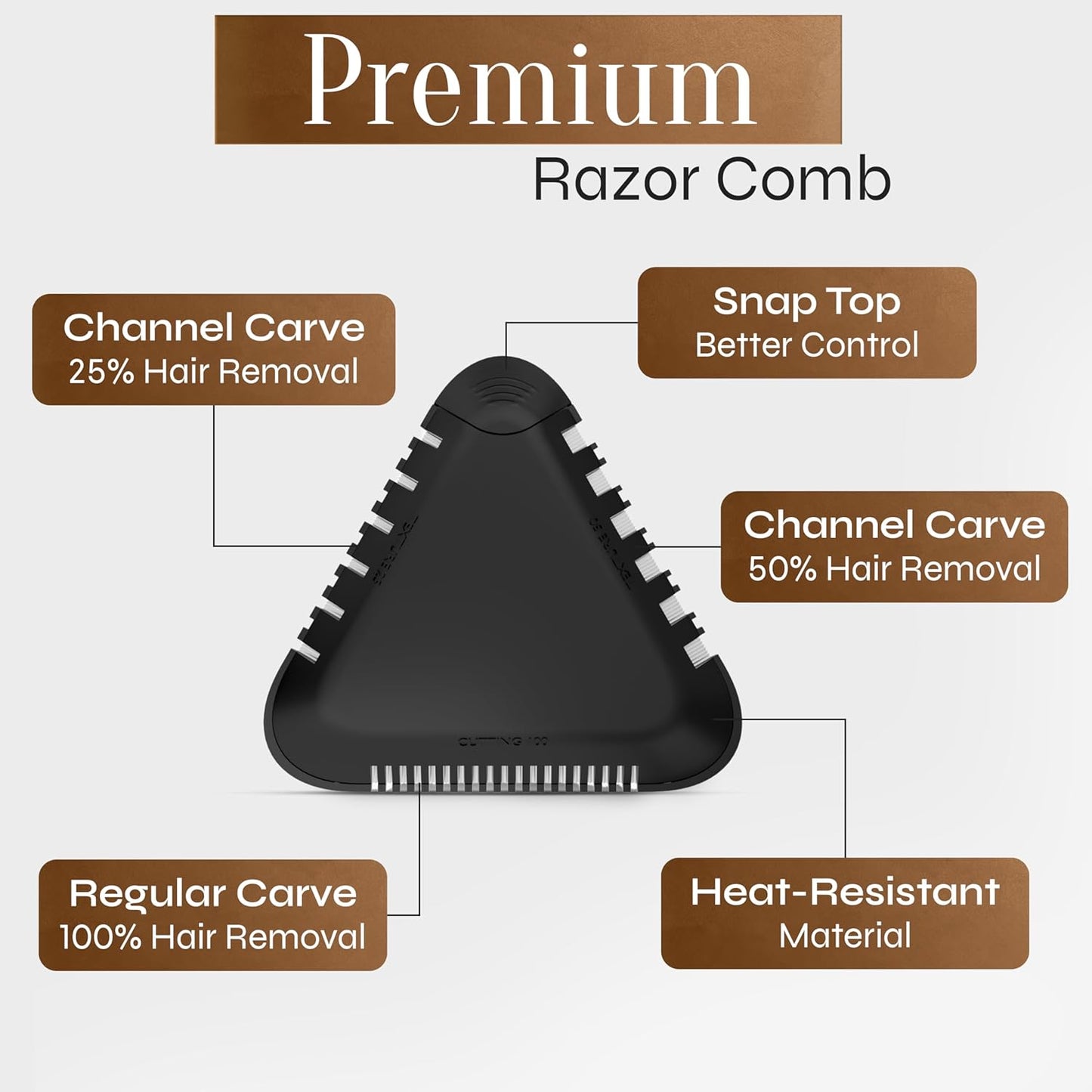 Facón Razor Comb for Hair Cutting - Professional Hair Cutting Comb Kit with 13 Replacement Blades, Double Edge Shaper for Salon & Home, Premium Styling Thinning Texturizing Split Ends Trimming Razor