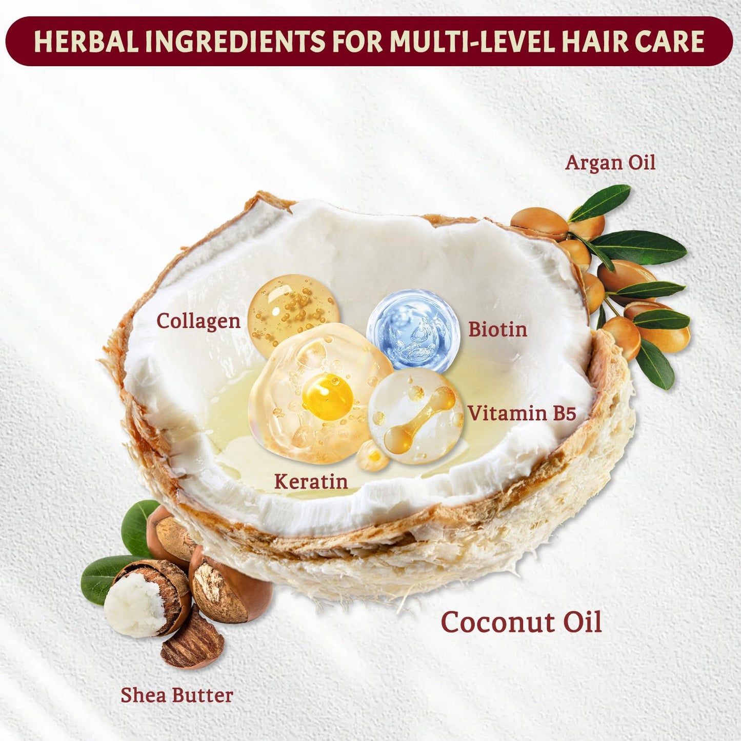 Sulfate-Free Collagen Deep Conditioning Hair Mask, Keratin Mask for Repairs Damaged Hair with Biotin, Shea Butter & Coconut. Adds Smoothness, Nourishes & Hydrates Dry or split ends Hair. 10.1 oz.