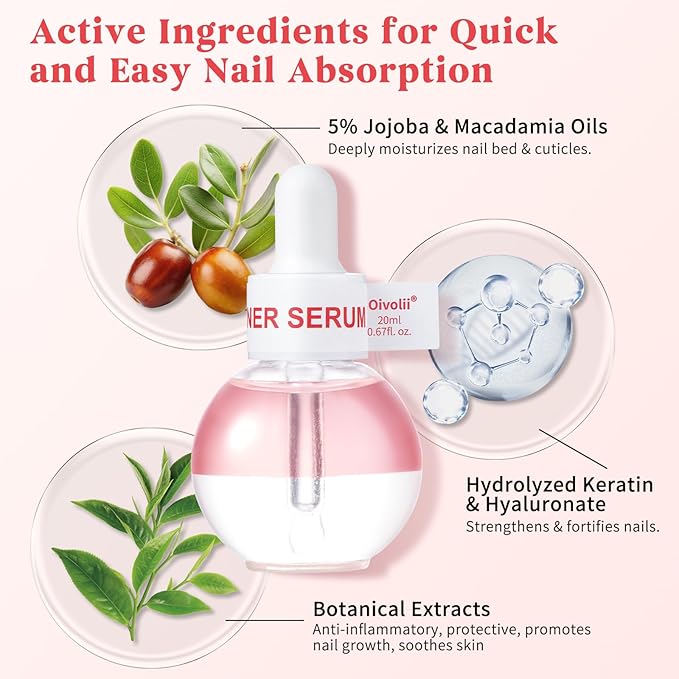 Nail Strengthener,Nail Polish Repair Growth & Conditioning Treatment for Thin,Weak,and Damaged Nails, Nail Ridge Filler Base Coat