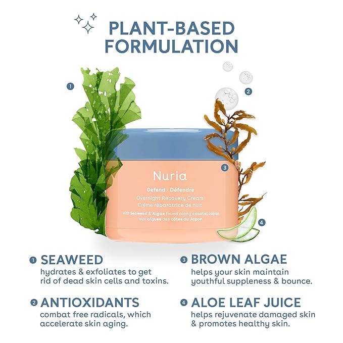 Nuria - Defend Overnight Face Cream, Facial Moisturizer for Nighttime Skin Recovery, Night Cream for Face with Seaweed, Brown Algae, and Aloe Leaf Juice, 50mL/1.7 fl oz