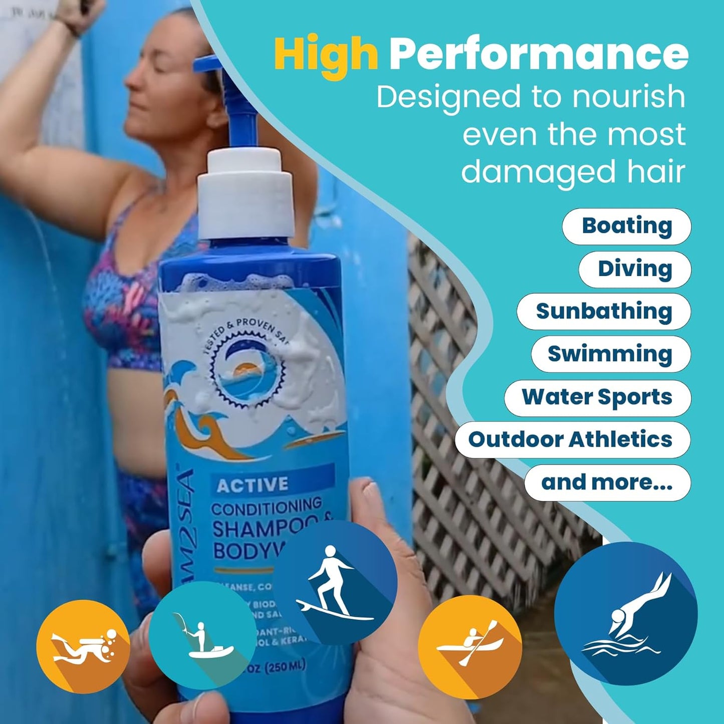 STREAM 2 SEA 3 in 1 Shampoo Body Wash and Conditioner, Reef Safe, All Natural and Organic Camping Shampoo and Liquid Soap, Skin and Hair Care for Men and Women, Sulfate and Paraben Free, 32 oz