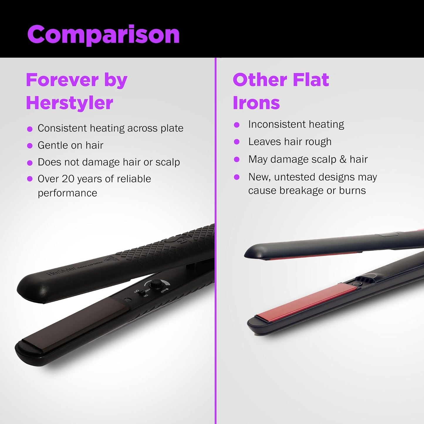 HerStyler Forever Straightening Flat Iron - Travel Friendly Dual Voltage Flat Iron 1.25 inch - Ceramic Hair Straightener for Silken Hair - Negative Ion Technology to Fight Frizz