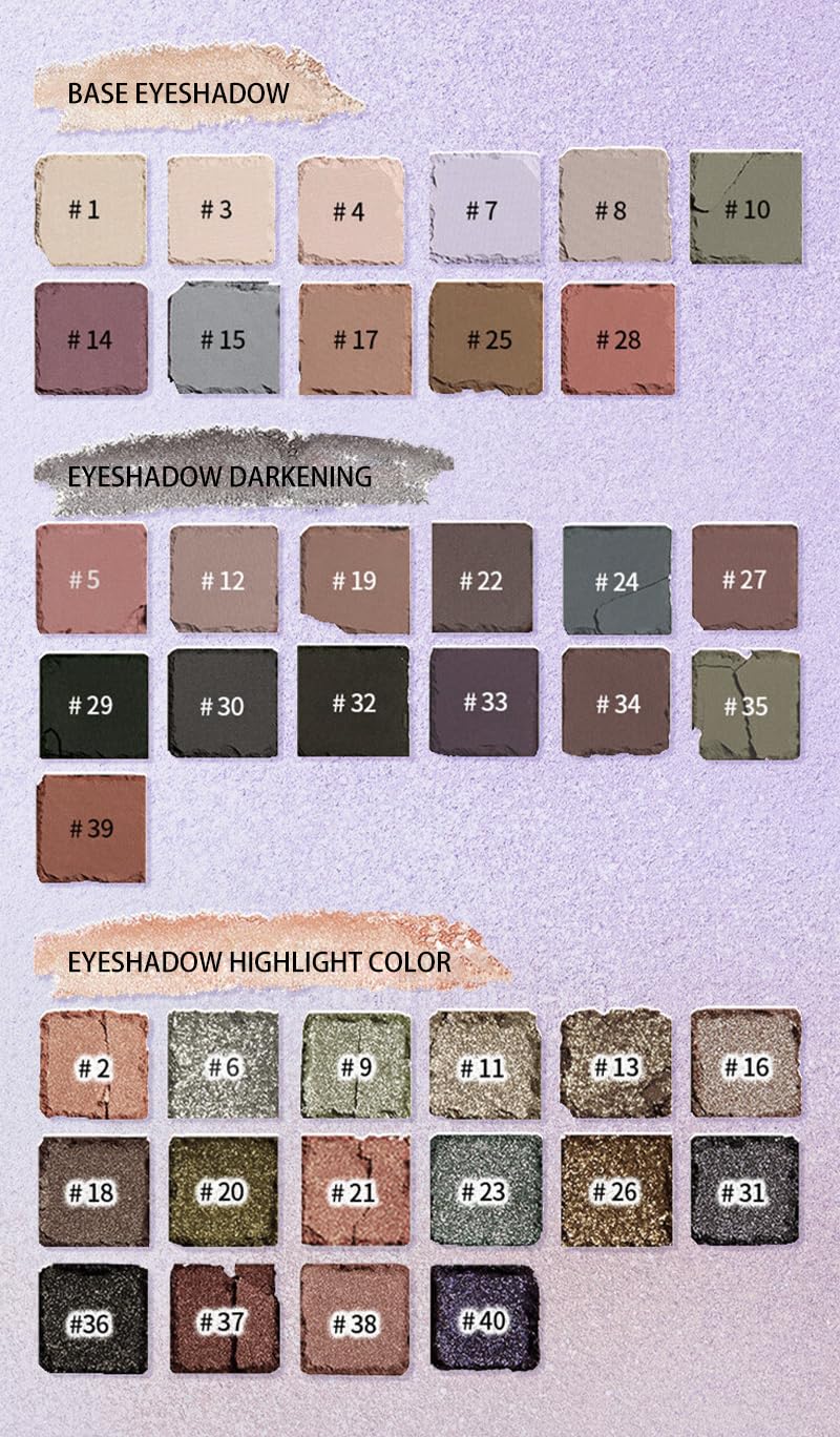 All in One Makeup Kit for Women Full Kit，Make Up Gift Set for Women with 40 Colors Eyeshadow Palette Brush Set&Brow Powder