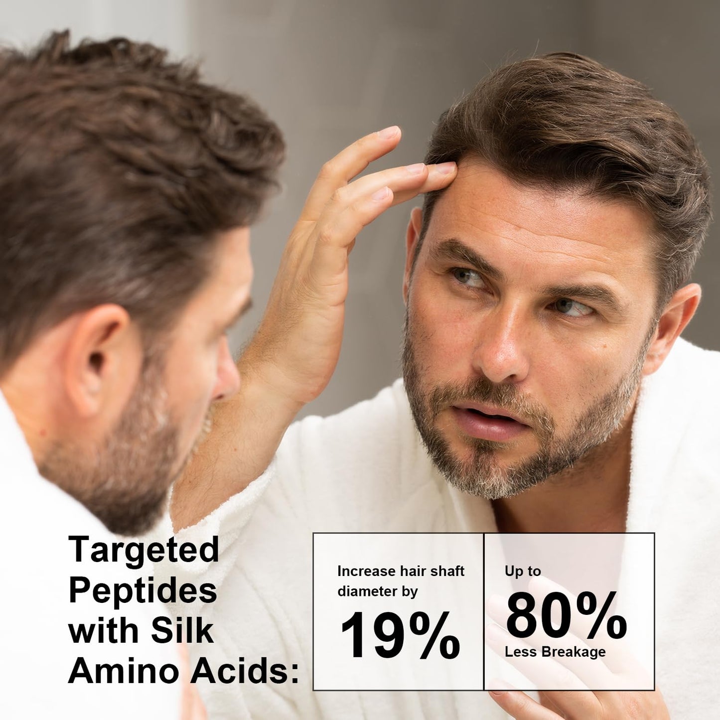 Root Activator Conditioner for Men and Women: Hair Growth Conditioner for Hair Loss and Thinning Hair - Smoothes, Nourishes & Fortifies Hair for Healthier Look- 10.1 fl oz / 300 mL