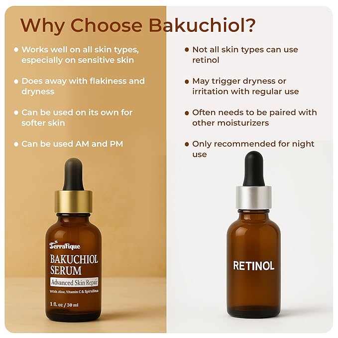 Bakuchiol Retinol Serum for Face - Retinol Alternative - Hydrating and Moisturizing - Anti Aging - Also Contains Aloe, Witch Hazel, Centella, Spirulina - 1 Fl. Oz. - Pack of 1
