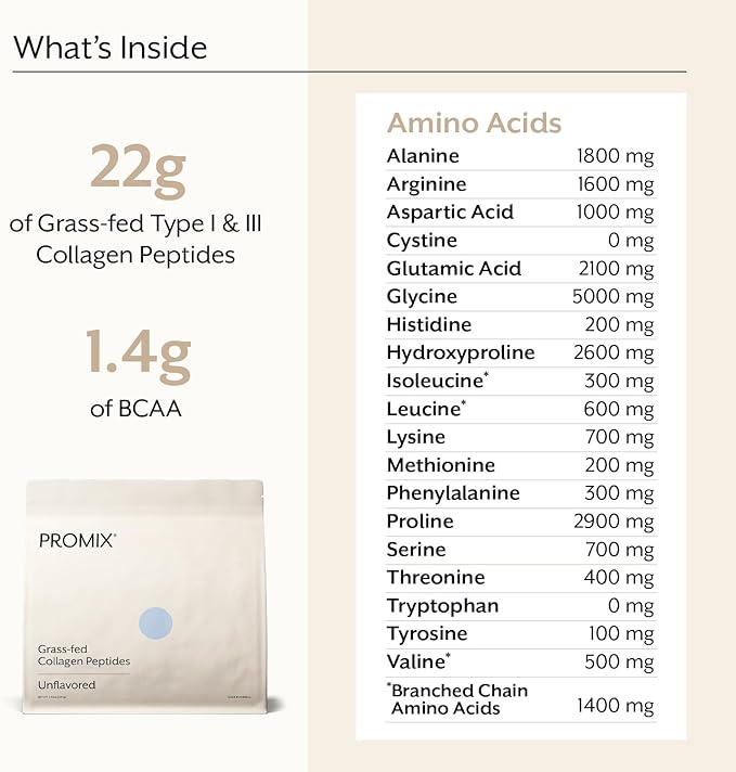 PROMIX Collagen Peptides Protein Powder, Pasture-Raised Grass Fed Hydrolysate | Unflavored, 5lbs | Keto, Non GMO, Gluten Free, Natural, Organic, Hydrolyzed | For Healthy Skin, Bones, Hair and Joints