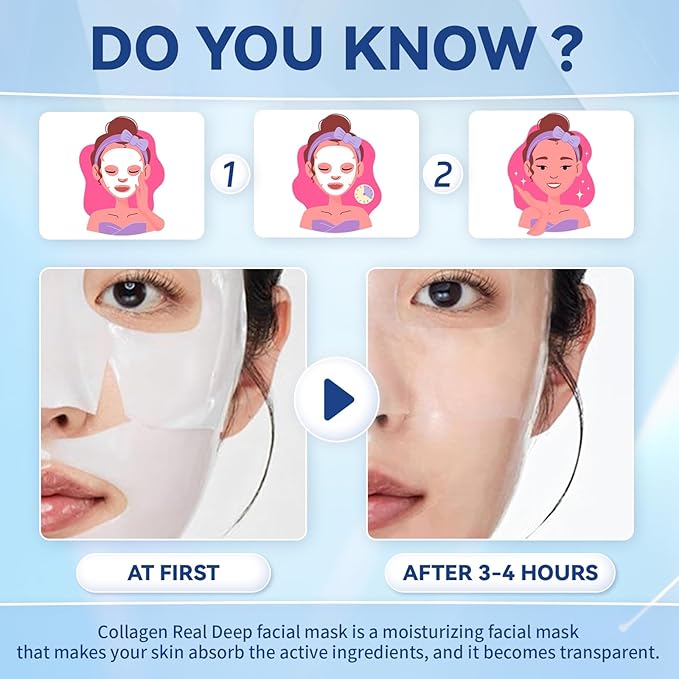 Deep Collagen Anti Wrinkle Lifting Mask, Collagen Mask, Deep Hydrating Firming Overnight Hydrogel Mask, Pore Minimizing, Elasticity Improvement(5PCS)