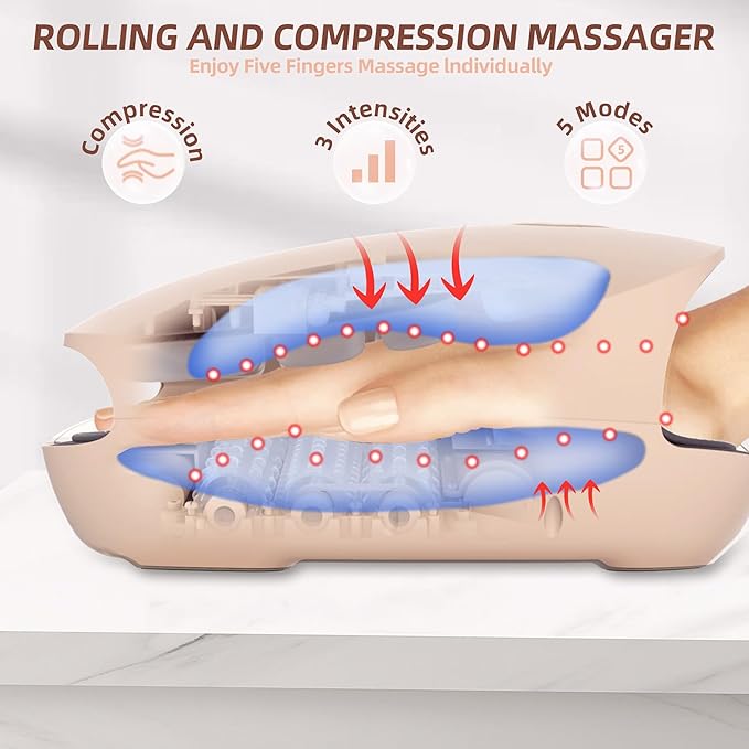 Hand Massager With Heat And Compression | 3 Levels Therapy Hand Massager With Kneading Rollers | Rechargeable Hand Massagers For Pain Relief And Muscle Relaxation | Best Gift For Women, Men | Pink