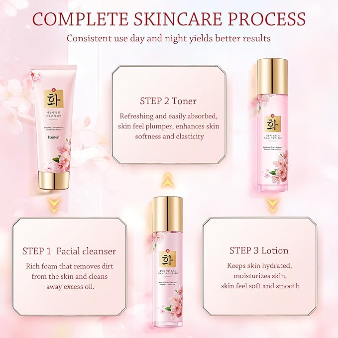 Anti-Wrinkle Skin Care Routine Large Kit,Anti-Aging & Hydrate Skin,Facial Cleanser,Toner,Lotion,Cream,Serum,Eye Cream Skincare Gift Set,Wife Mom Womens Gifts for Christmas Stocking Stuffer