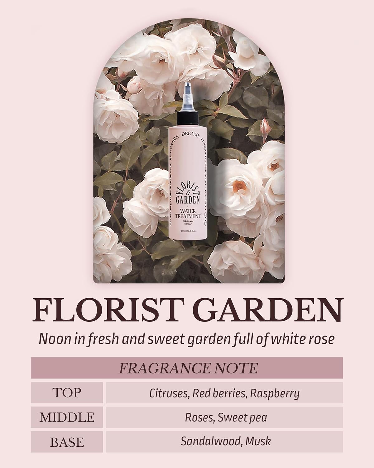 Milk Protein Intensive Water Treatment Florist Garden - Hair Nourishing and Scalp Enhancing Ampoule to Cream for Steaming Hair Mask - Refreshing & Sweet Floral Scent, 6.76oz.