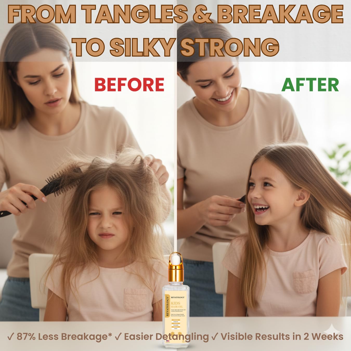 REVATOLOGY Kids & Baby Hair Growth Product High Potency Scalp & Hair Oil (Made in USA) 26 Cold-Pressed Botanicals for all Ages and Hair types -Thin, Curly, Thick Hair | Cruelty & Chemical Free