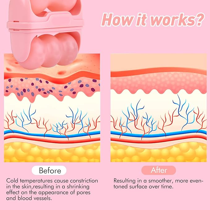 Ice Roller for Face,Eyes,Women Gifts Idea,Therapeutic Cooling to Tighten Brighten Complexion and Reduce Wrinkles,Massager Under Eye Puffiness,Migraine and Pain Relidf