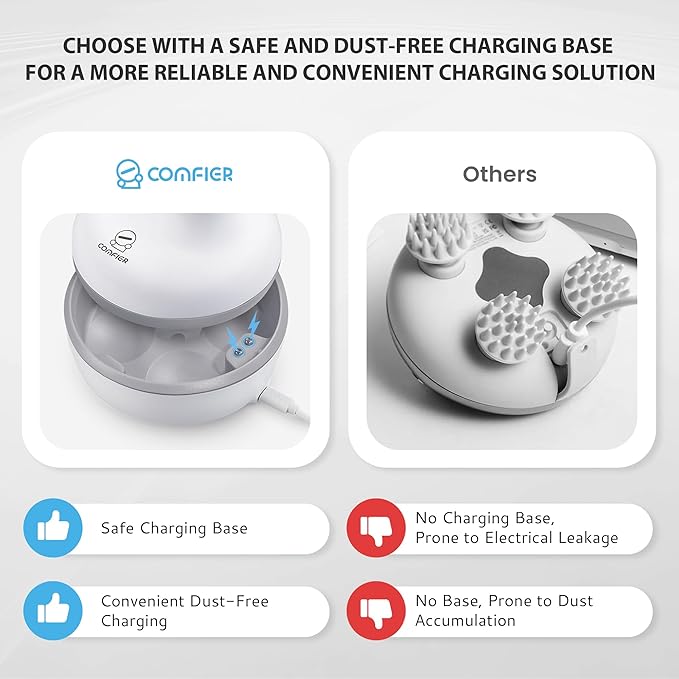 COMFIER Electric Cordless Hair Scalp Massager with Kneading 84 Massage Nodes, Handheld Portable Head Scratcher Massager for Hair Growth, Deep Clean and Stress Relax, Gifts for Men Dad