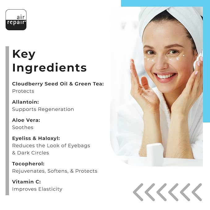 Air Repair Under Eye Cream for Wrinkles, Puffiness, Under Eye Bags, and Dark Circles with Ceramides + Vitamin C, Daily Anti Aging Eye Cream for Women and Men, Gentle, Clean Formula for all Skin Types