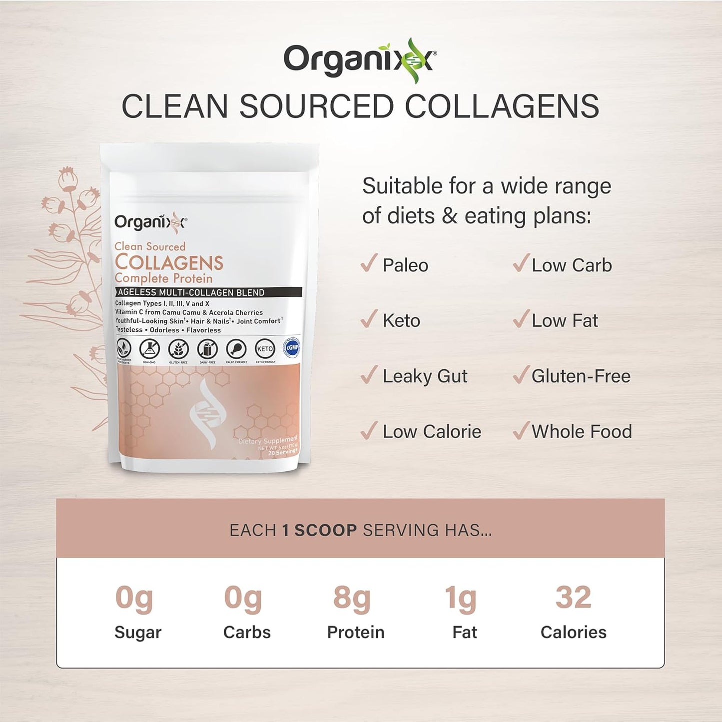 Organixx Collagen Peptides Powder with Vitamin C, Types I, II, III, V, X Hydrolyzed Collagen, Hair, Nail, Skin, Bone & Joint Health, Aging Support, Clean Sourced, Gluten Free, Unflavored, 20 Servings