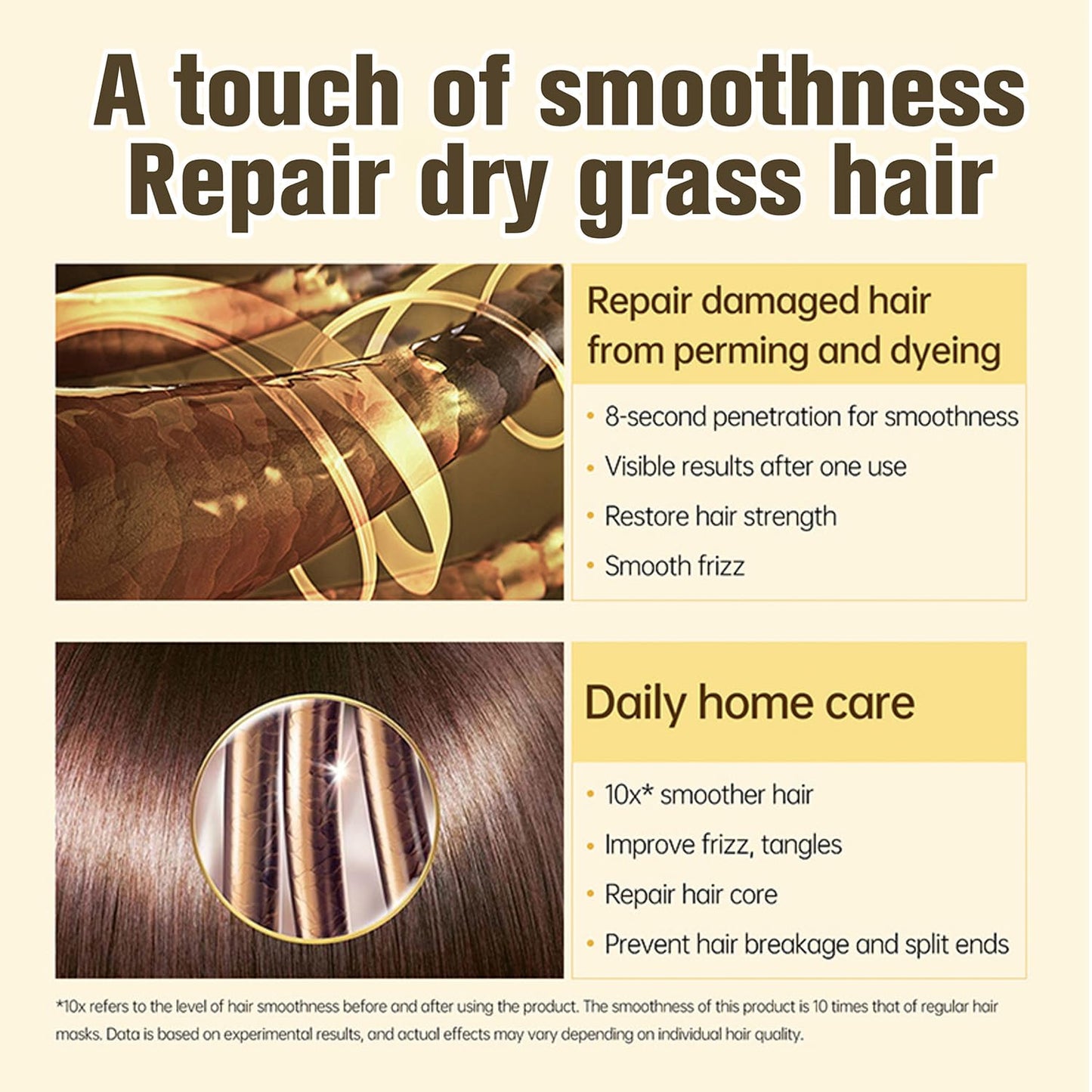 8 Seconds Hair Mask for Damaged Hair,Keratin Hair Treatment Deep Repair Conditioning Moisturizing Hair Treatment for Silky, Shiny Looking Hair