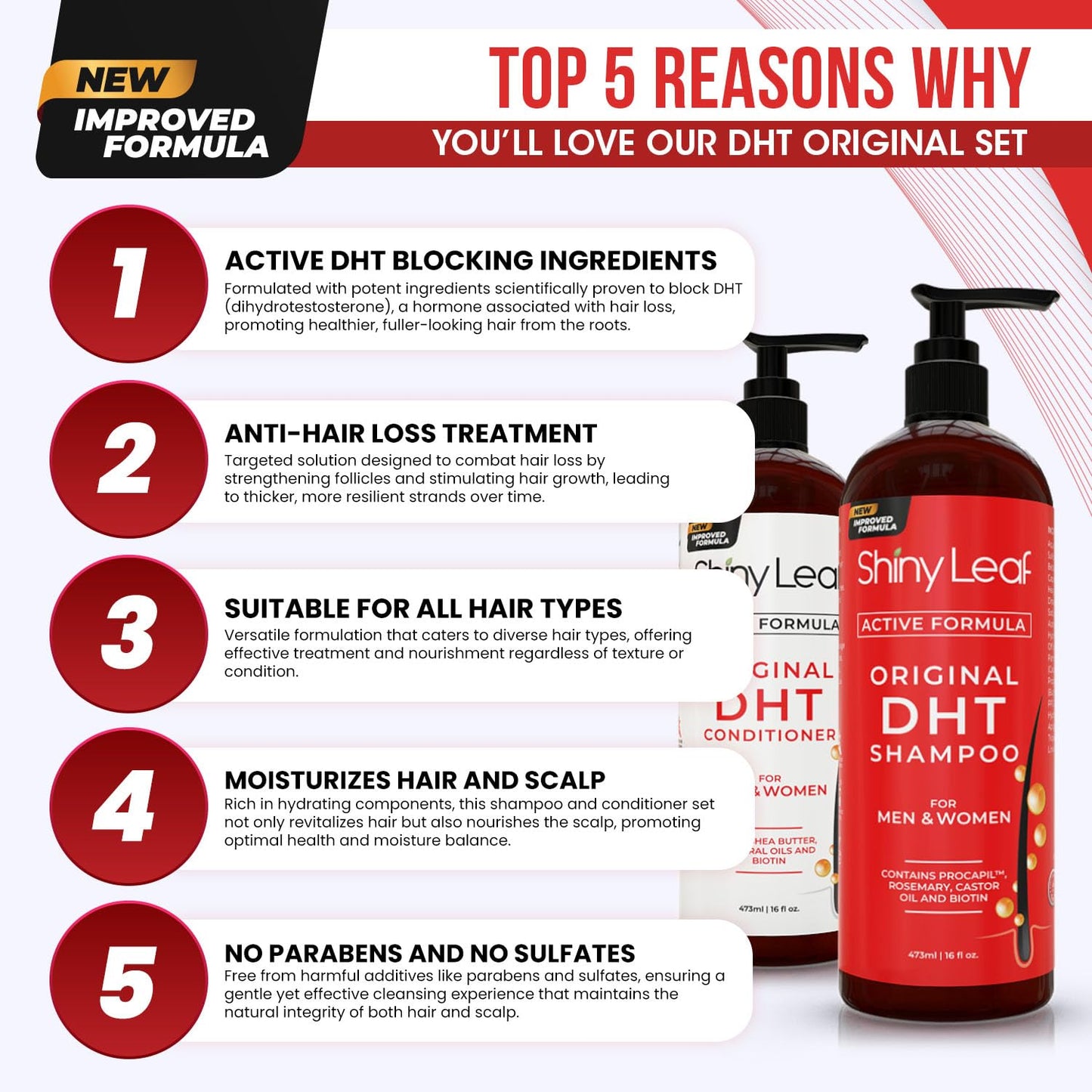 DHT Blocker Shampoo and Conditioner - For Women And Men, Made In USA, Anti-Hair Loss Treatment, With Biotin, Castor Oil, Rosemary Oil and Procapil, For Thinning Hair And Hair Loss